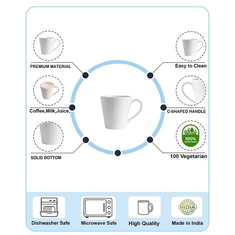 Pure Bliss Mug - Set Of Four